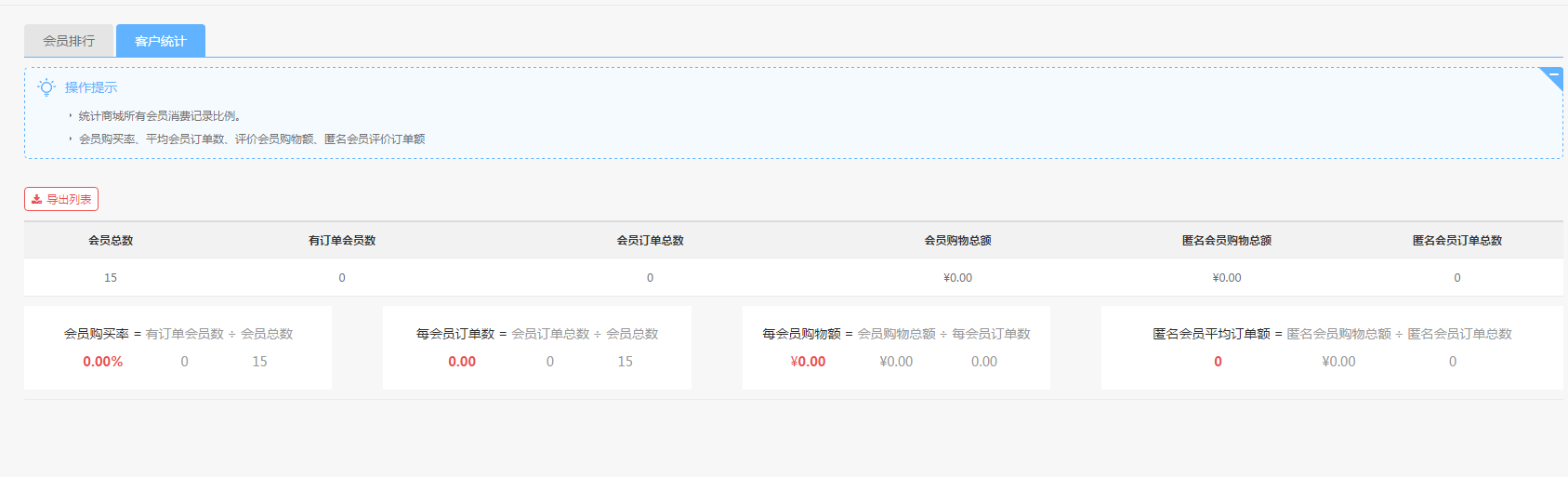 【养正至和使用教程】客户统计信息说明