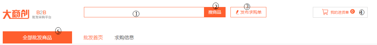 如何修改养正至和头部色调