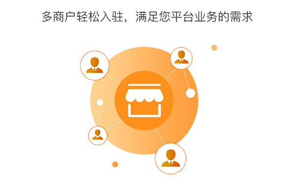 有赞小程序更新！新增三项功能