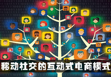养正至和社交电商系统有哪些优势？