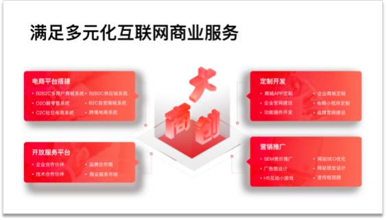 发现后疫情时代商业新契机！养正至和现身华为云直播间