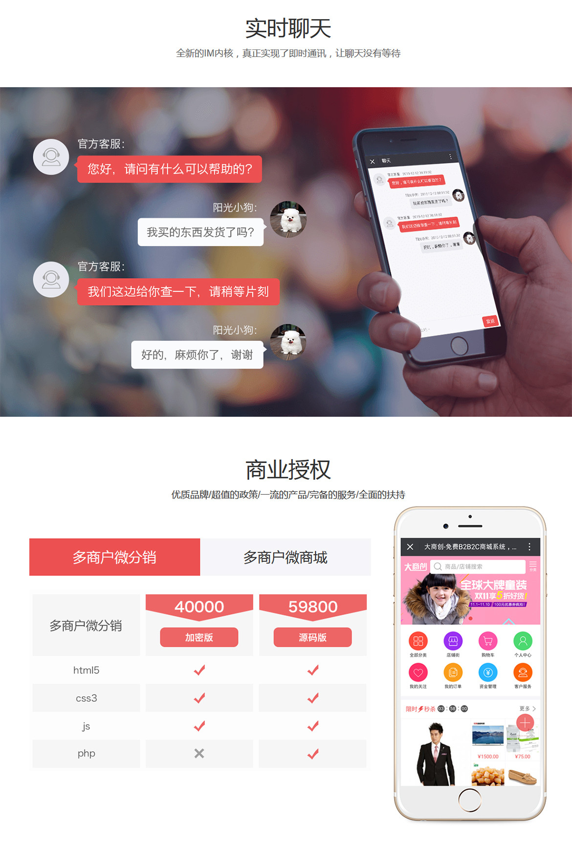 ECTouch多商户微分销（无缝对接养正至和、包含多商户微商城）