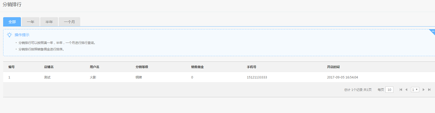【养正至和使用教程】分销排行设置