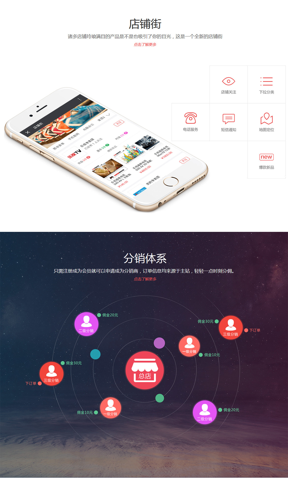 ECTouch多商户微分销（无缝对接养正至和、包含多商户微商城）