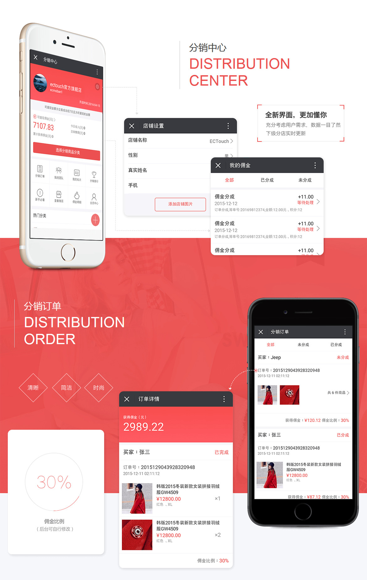 ECTouch多商户微分销（无缝对接养正至和、包含多商户微商城）