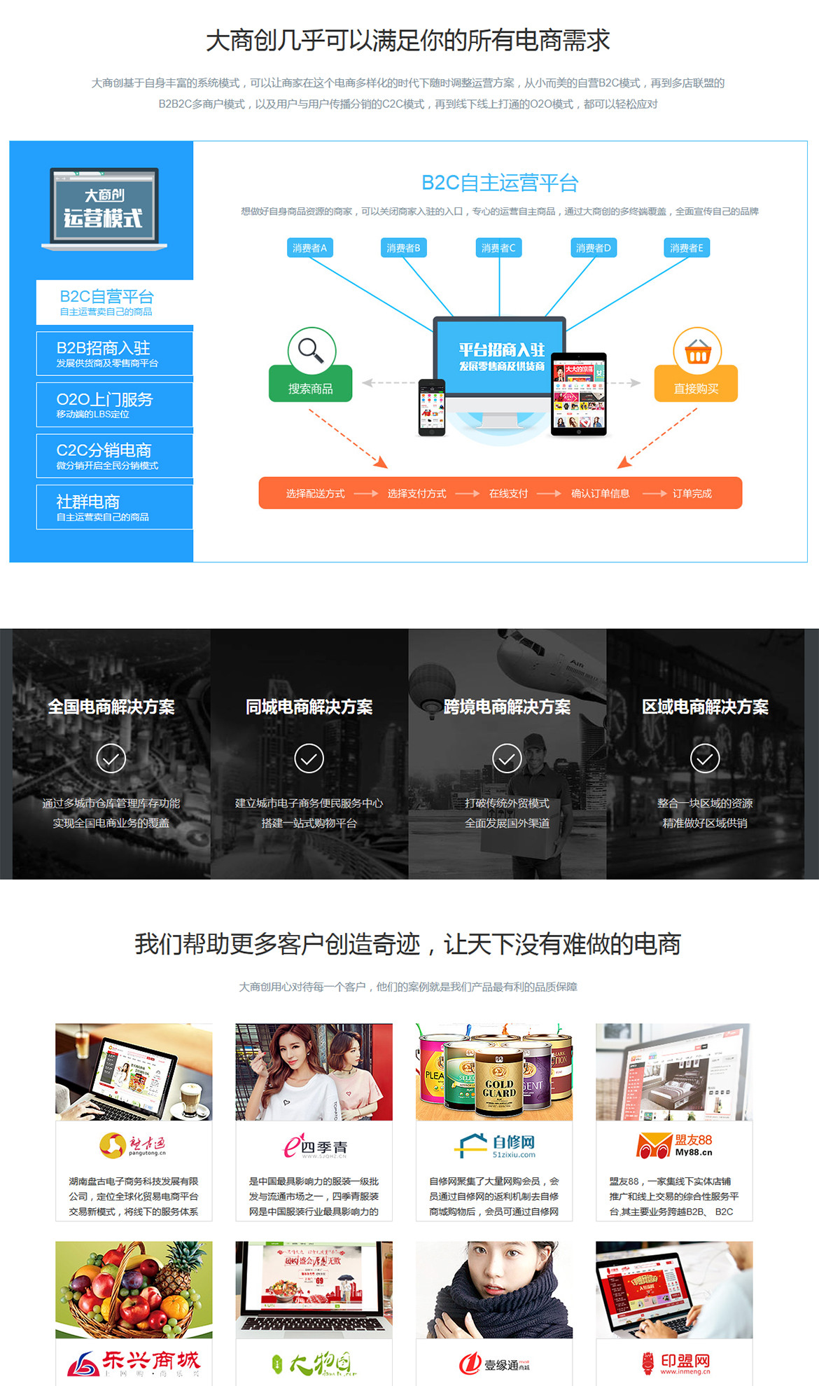 养正至和授权多少钱