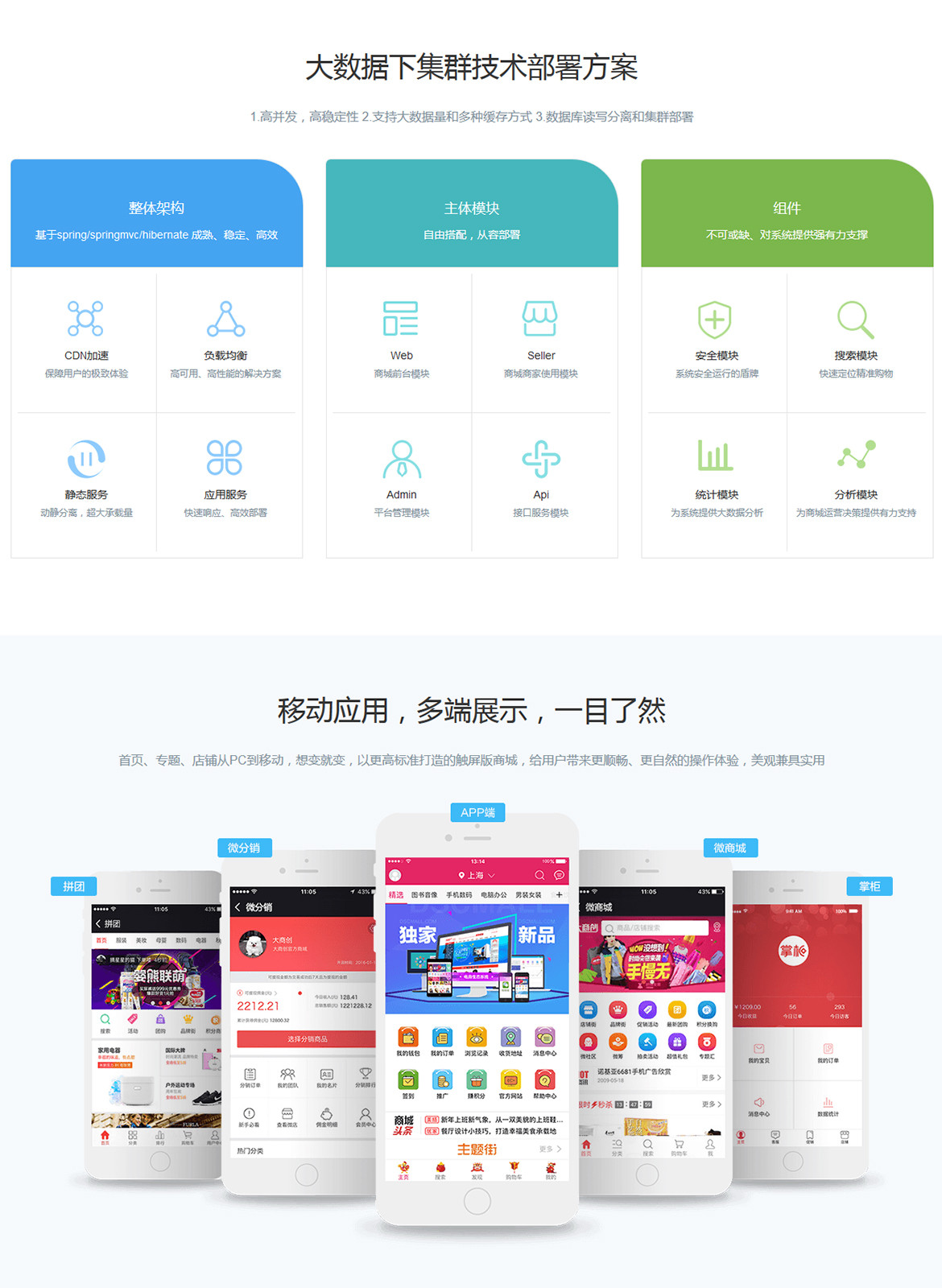 养正至和授权多少钱
