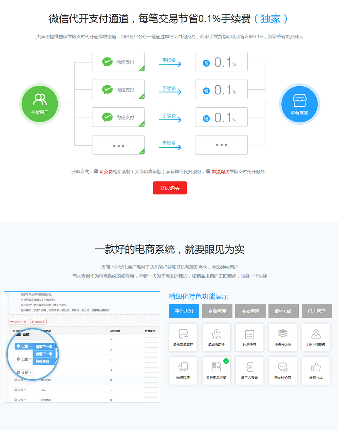 养正至和授权多少钱