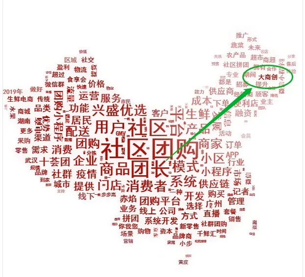 养正至和717活动，3大优惠助你抓住社区团购+直播电商风口，有客户做了50个社区！