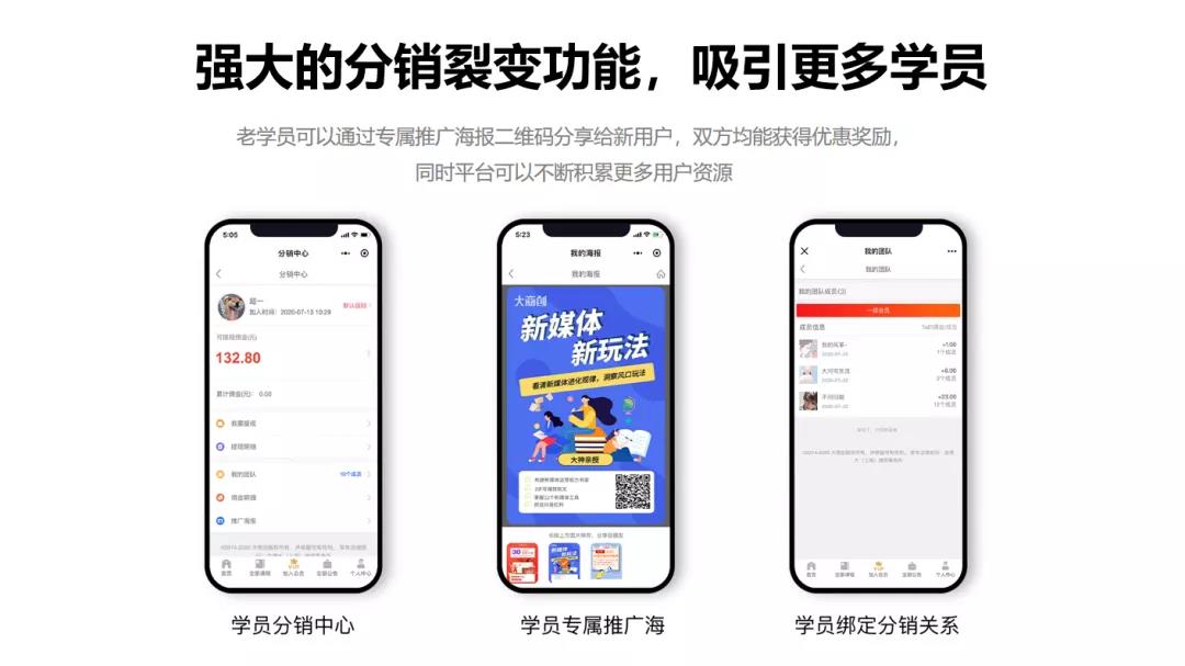 养正至和知识付费能为内容创作者变现吗