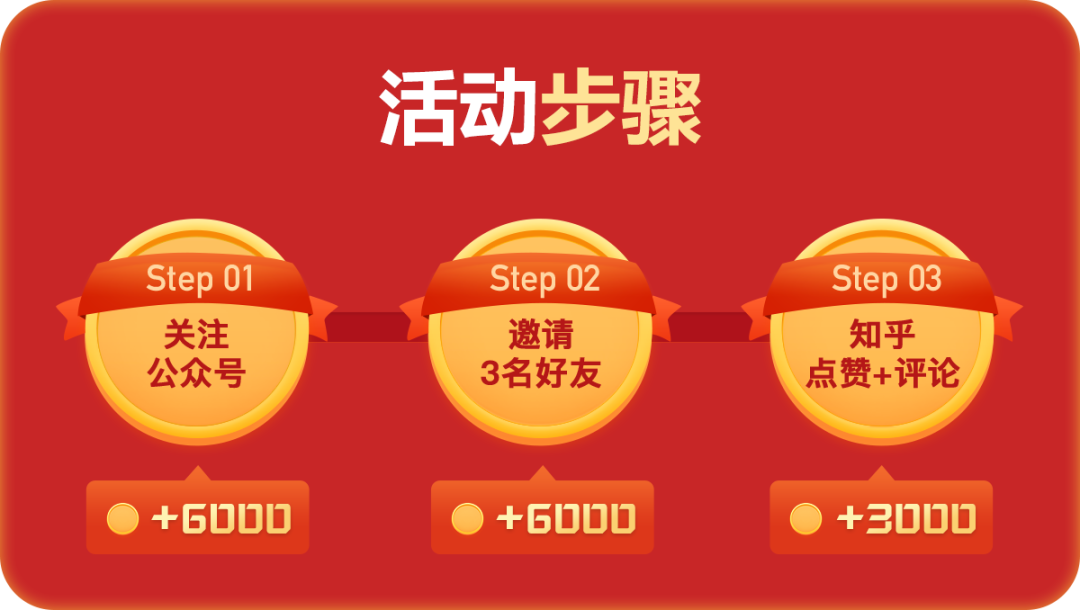 养正至和x2.0全新升级，商业授权免费领！
