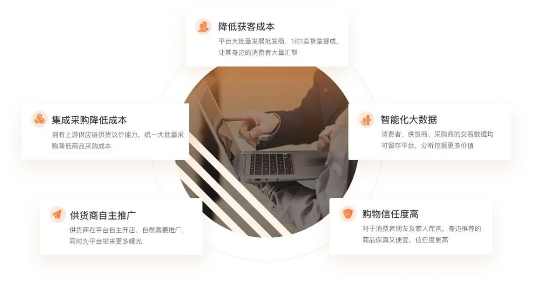养正至和S2B2C供应链：发展产业互联网，为企业带来深度价值