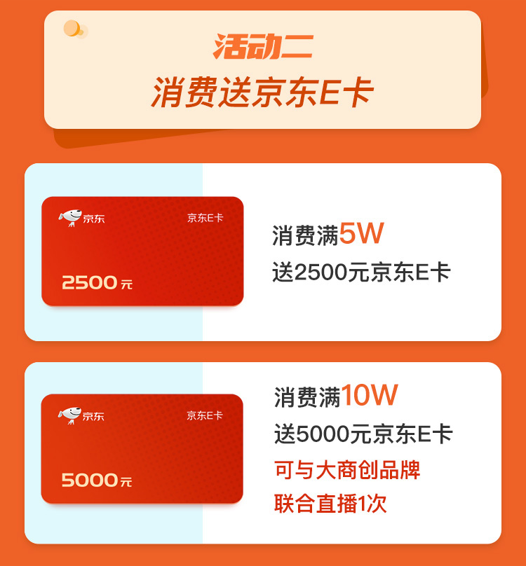 低至3.8折！养正至和商城系统开启送春风活动